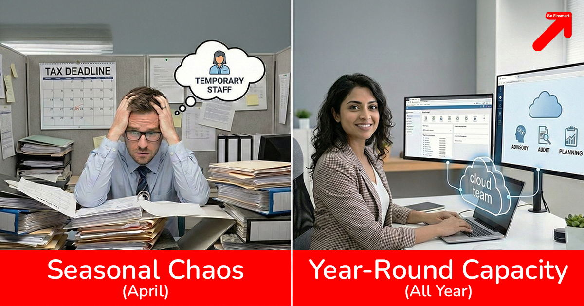 Turning Seasonal Tax Staff into Year-Round Capacity Without Carrying Payroll